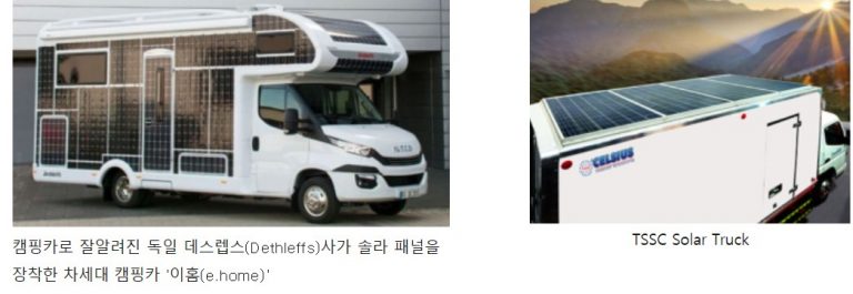 CIGS 80W 박막태양전지12V 24V 캠핑카 카라반 FLEX 03NS 이미지 8