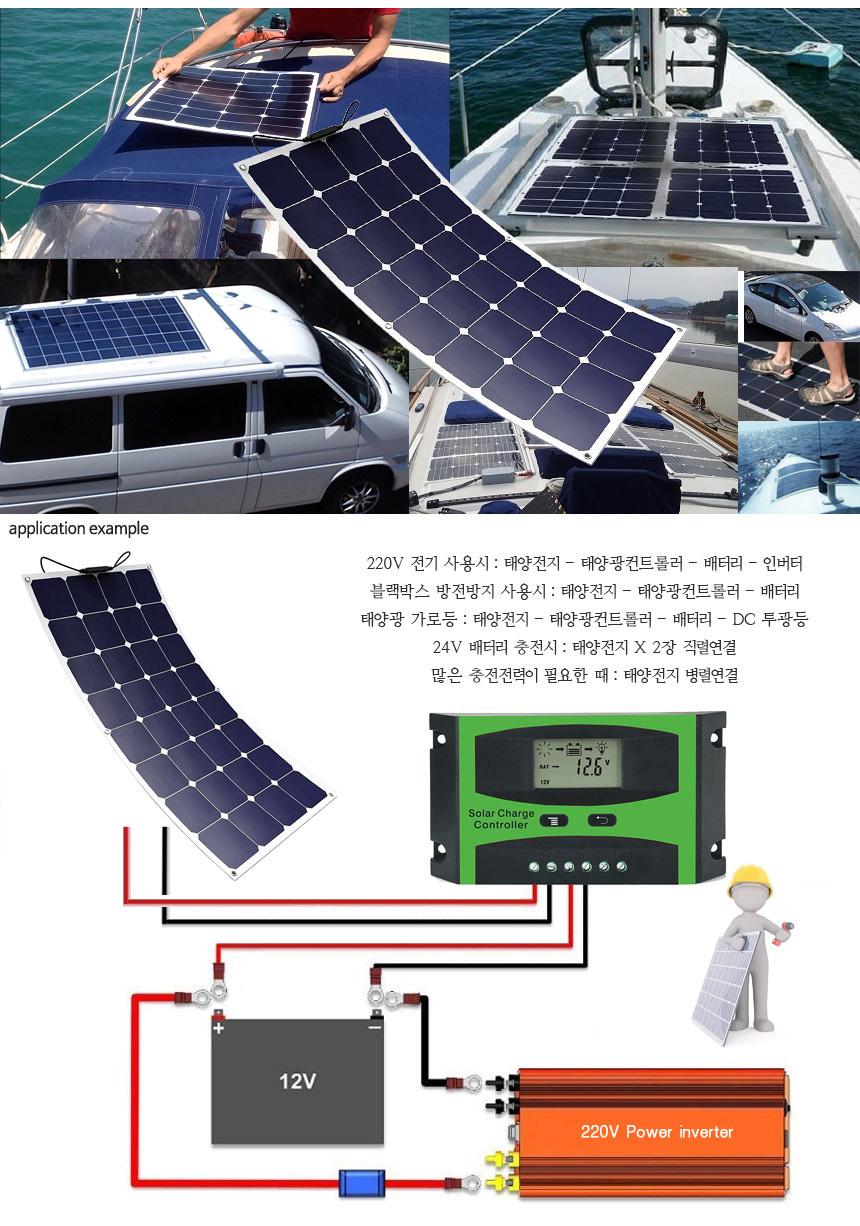 플렉시블 100W 태양광 패널 솔라 판넬 차량 발전 이미지 6