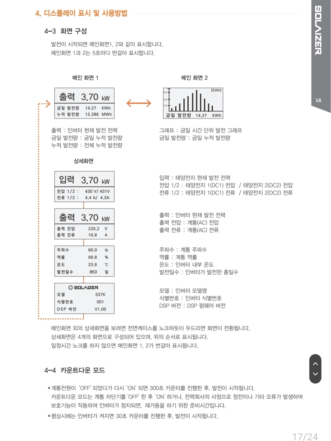 태양광 발전용 인버터 금비전자 SOLAIZER S37K - 상세 이미지 5
