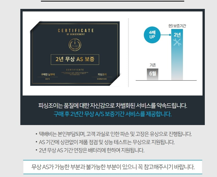 피싱조이 스마트 9000 전동릴 배터리 밧대리 우럭 갈치 심해 선상 낚시 - 상세 이미지 2