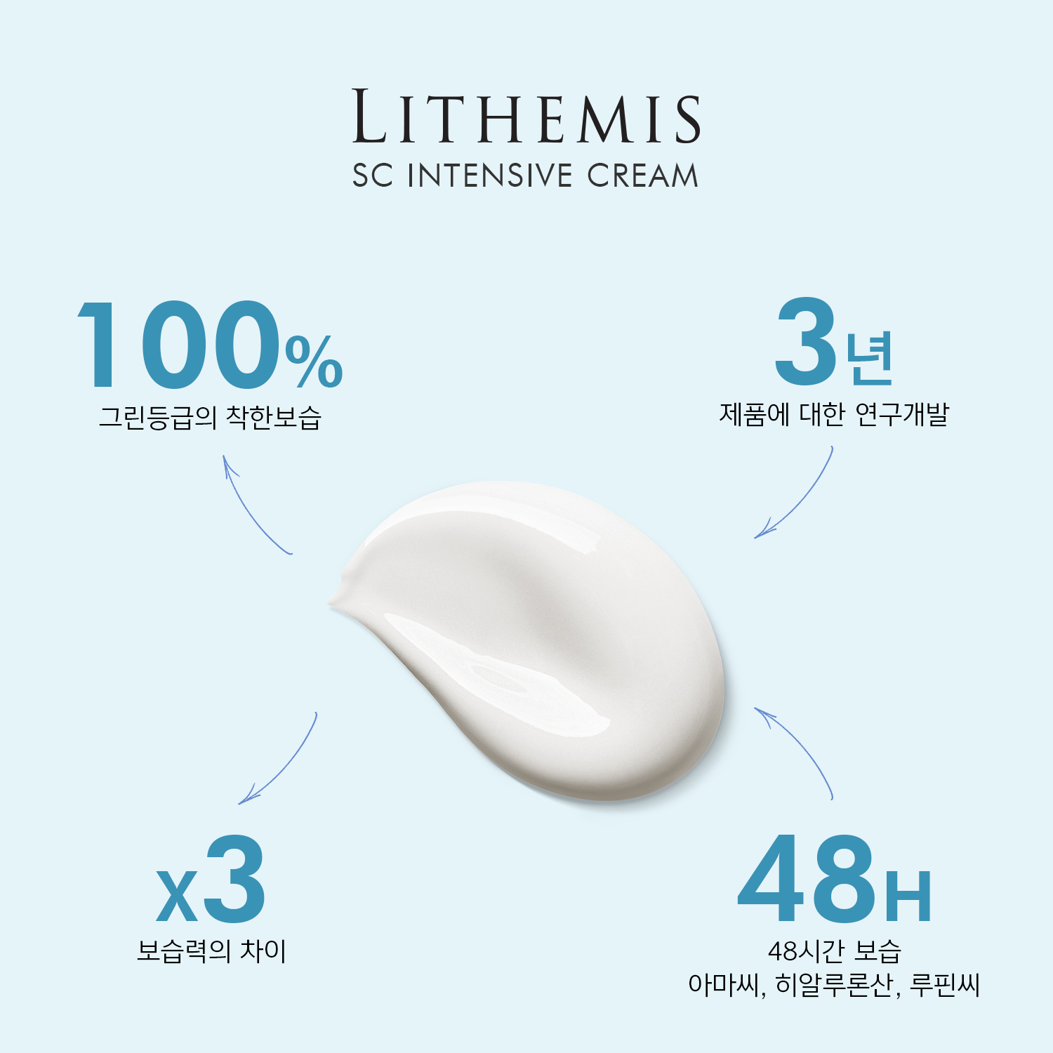 리더미스 고보습 얼굴가려움 판테놀 세라마이드 수부지 속건조 악건성 수분 수딩 크림 2종 이미지 7