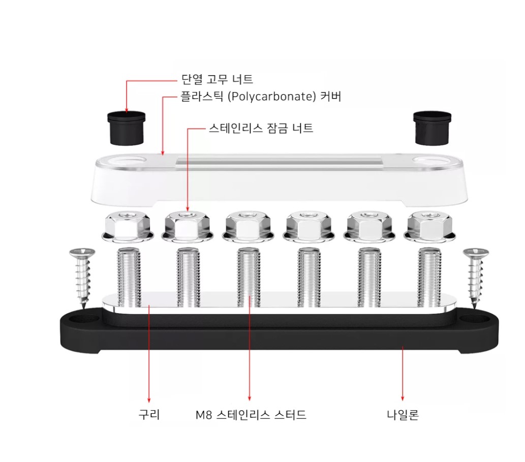 터미널 블록 4포스트 M8-150A (버스바) 이중 스터드 접지 절연 포스트 - 상세 이미지 5