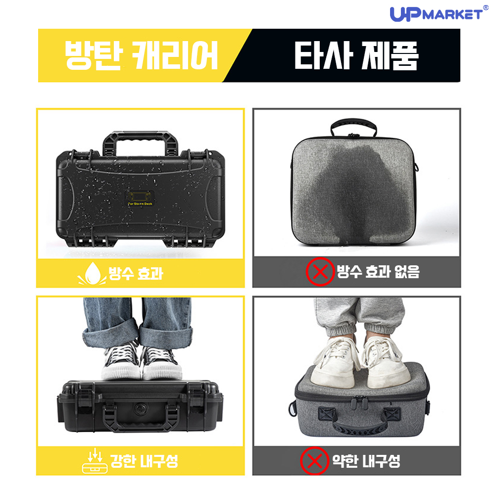 스팀덱 OLED 가방 케이스 DEVASO 방탄캐리어 중형 - 상세 이미지 5