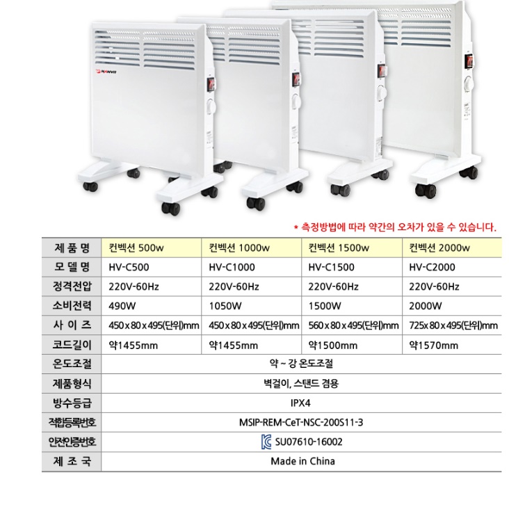 화장실방열기 동파방지 히터 컨벡터 500W 전기 벽걸이 라디에이터 - 상세 이미지 2