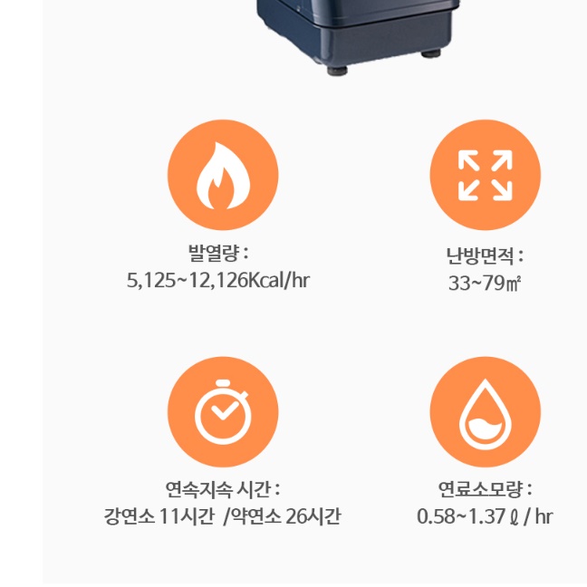 캠핑용난로 등유난로 등유히터 기름난로