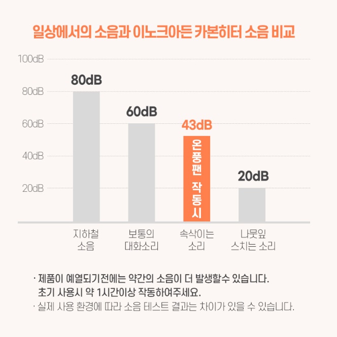 공업용온풍기 공장 창고 산업용온풍기 사무실난방 - 상세 이미지 3