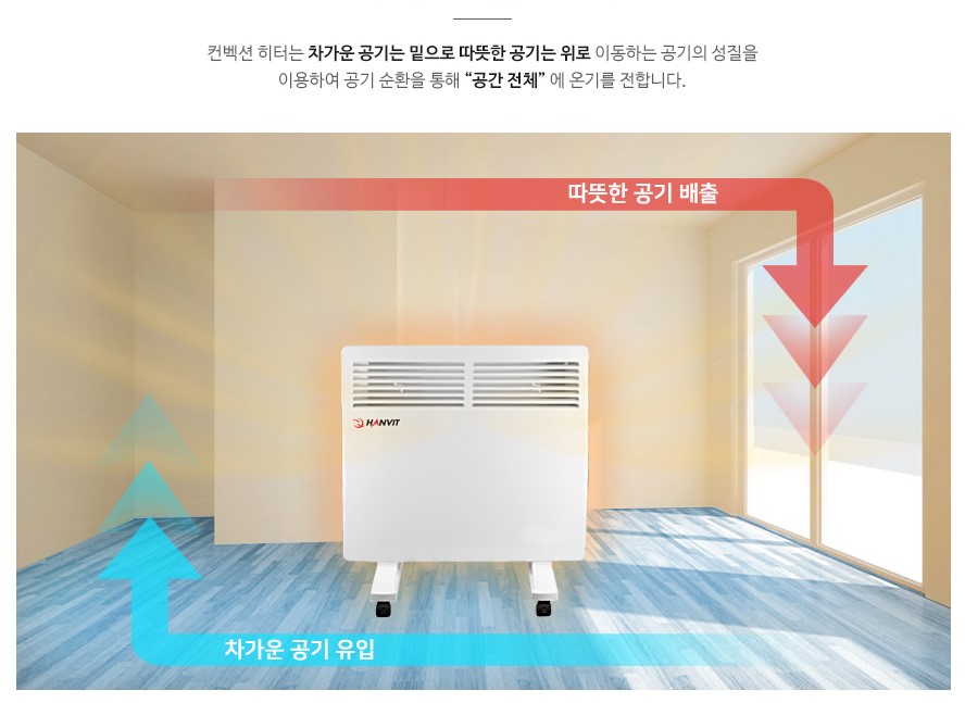 컨벡션 히터 대류식 난방기 욕실 컨벡터 전기 컨백터 500w - 상세 이미지 5