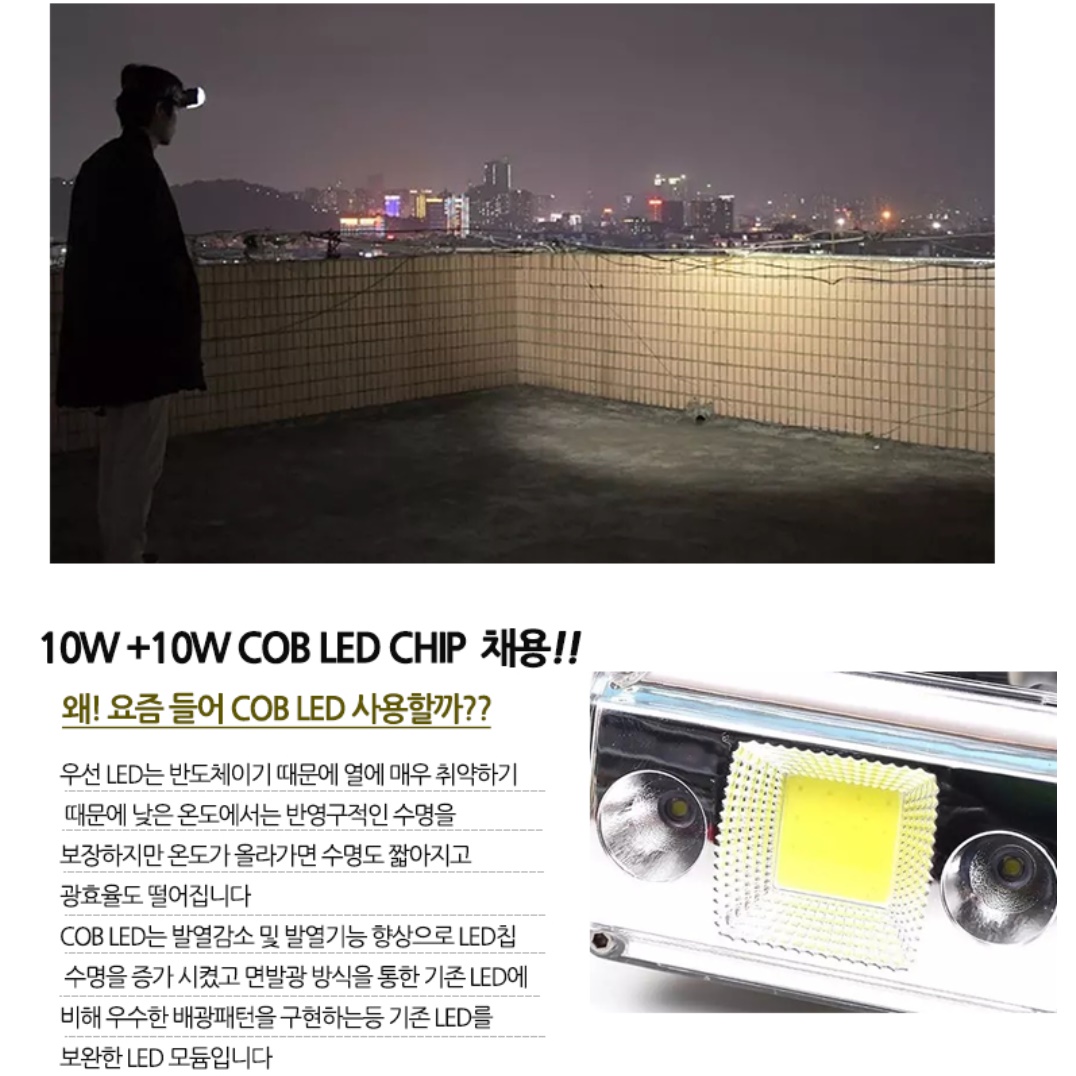 밴드형 낚시용 등산용 헤드랜턴 머리에 쓰는 랜턴 헤드라이트 - 상세 이미지 2