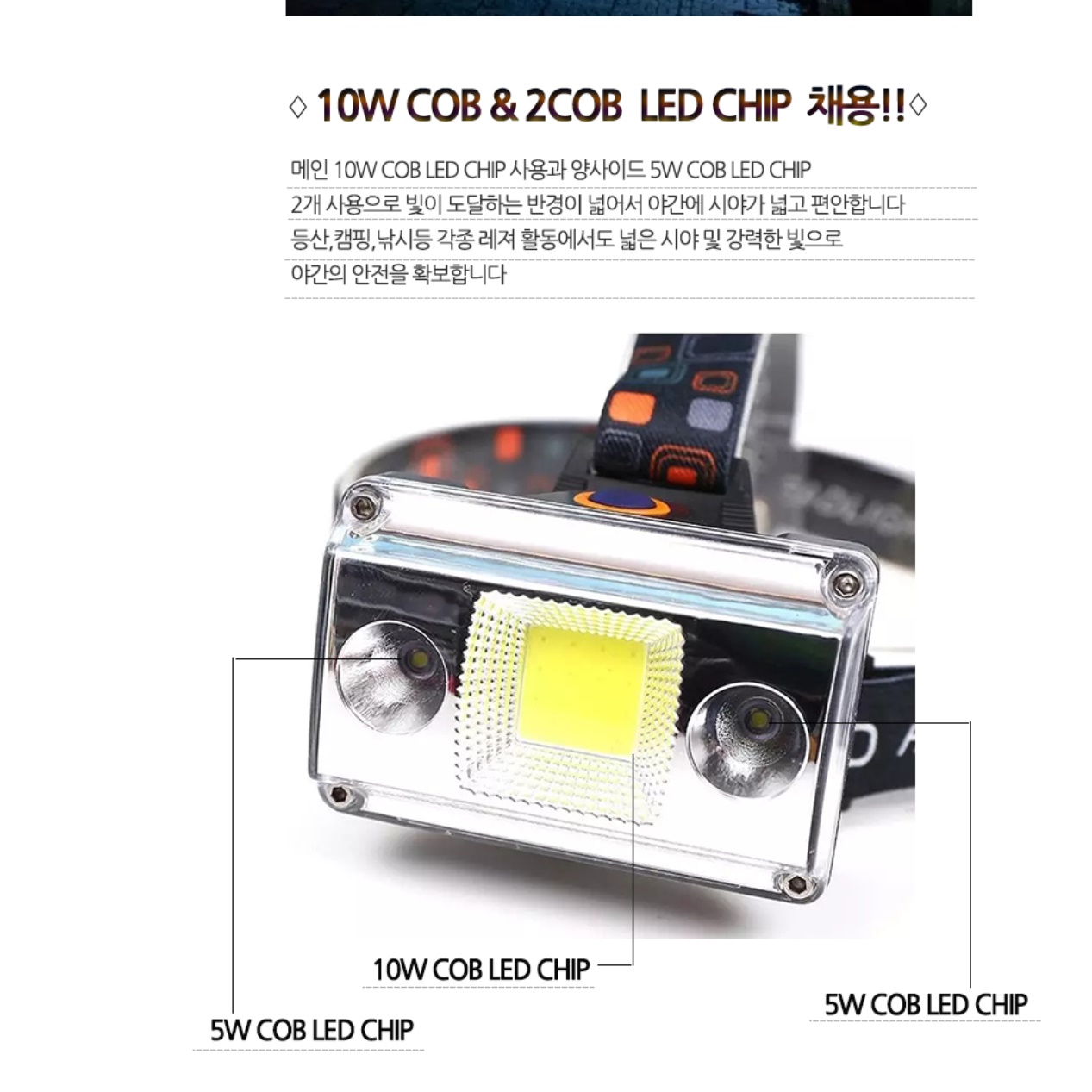 밴드형 낚시용 등산용 헤드랜턴 머리에 쓰는 랜턴 헤드라이트 - 상세 이미지 5