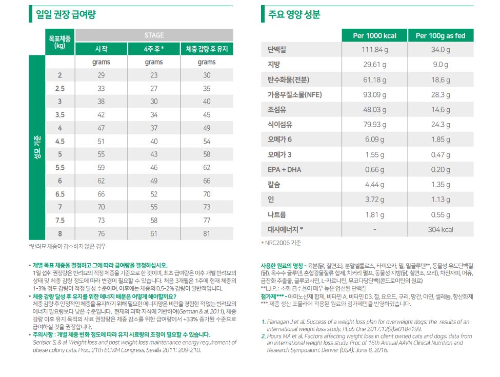 상세설명