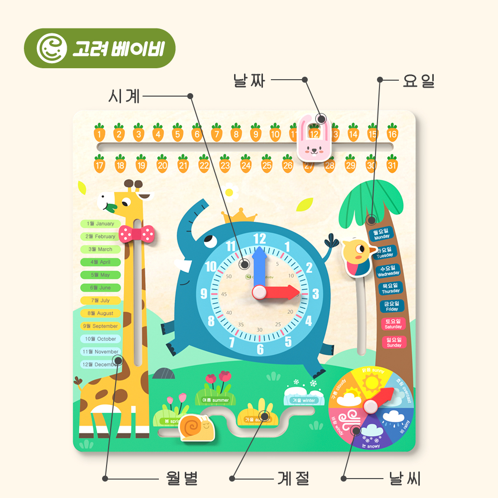 고려베이비 원목 몬테소리 모형 교육용 학습용 어린이 유아 6in1 시계 놀이 장난감 교구 이미지 8
