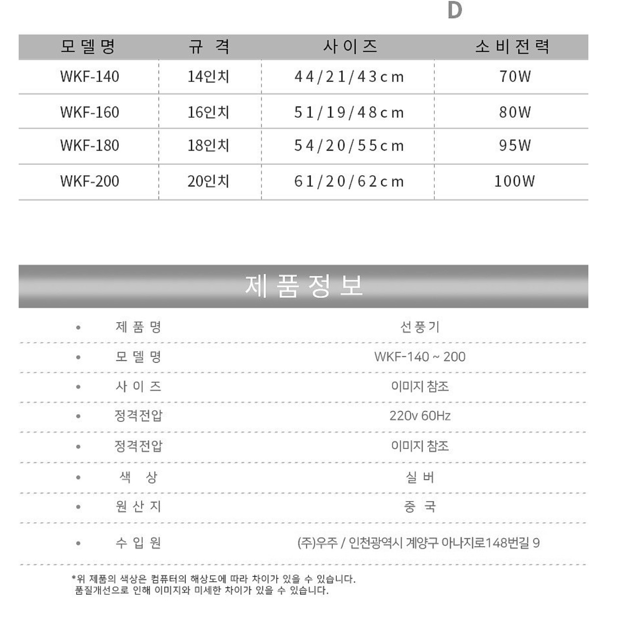 20인치 선풍기 산업용 대형 선풍기 현장용 작업 작업용 공장용 선풍기 - 상세 이미지 2