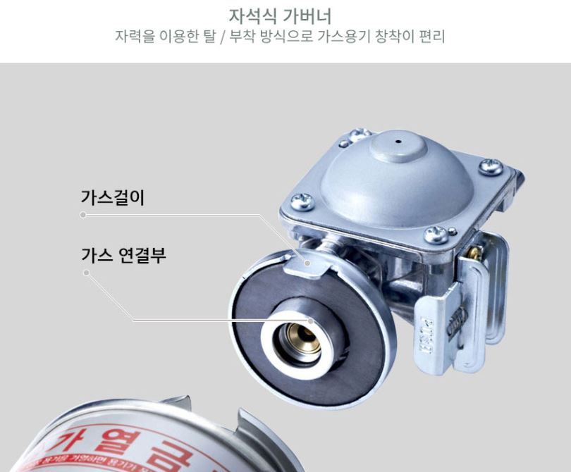 코베아 구이바다 M 민트 가방 전골팬 불판 풀세트 버너 부르스타