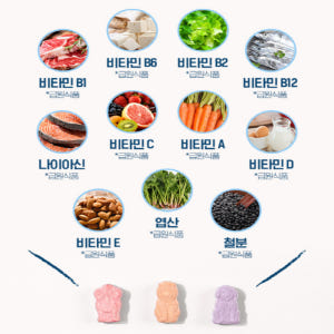 닥터브라이언 씹어먹는 멀티 철분 종합 가족 비타민 츄어블 3개월분 맛있게 먹은 솔직 후기 - 상품 이미지 3