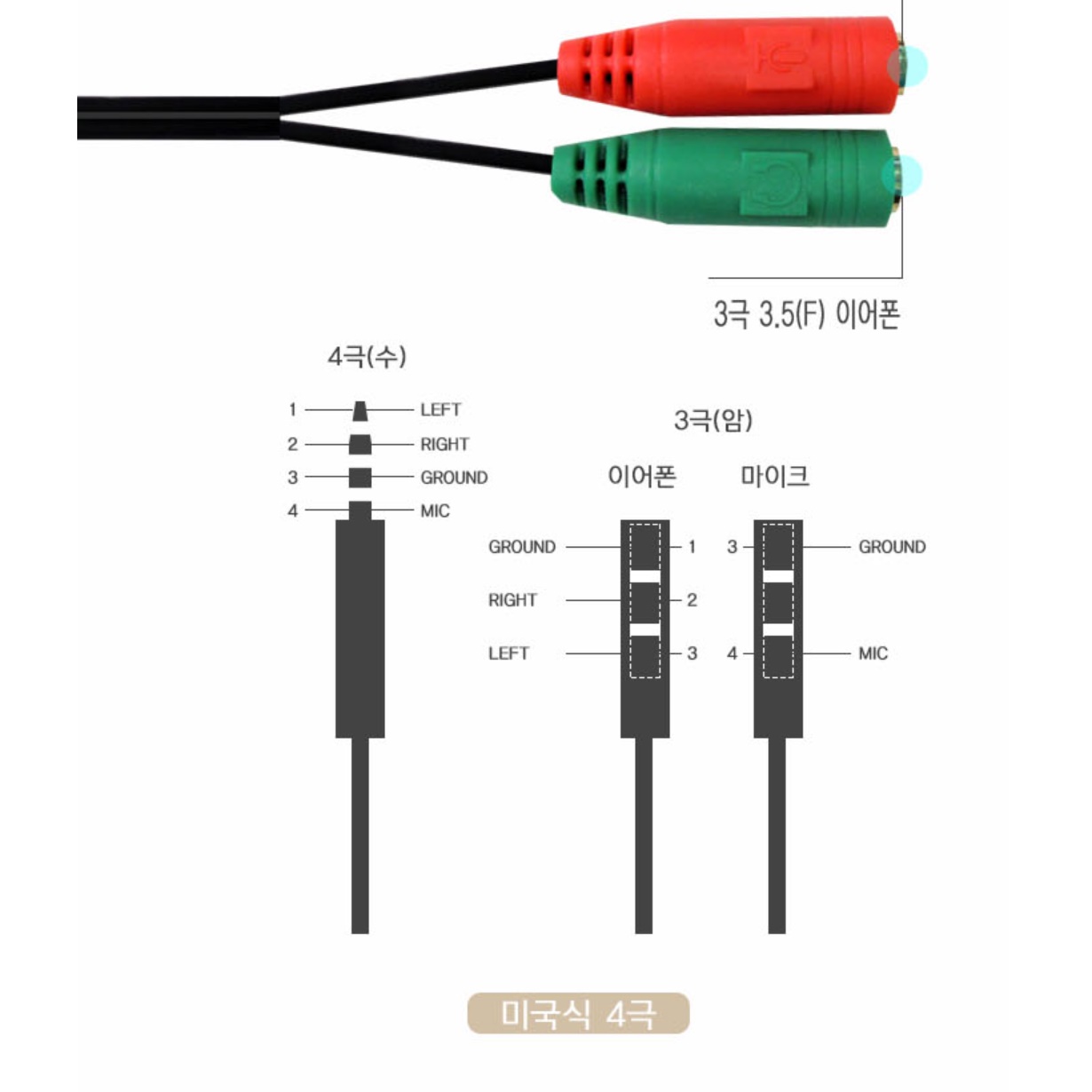y 4극 이어폰 통합 잭 3극 노트북용 헤드셋 변환젠더  - 상세 이미지 3