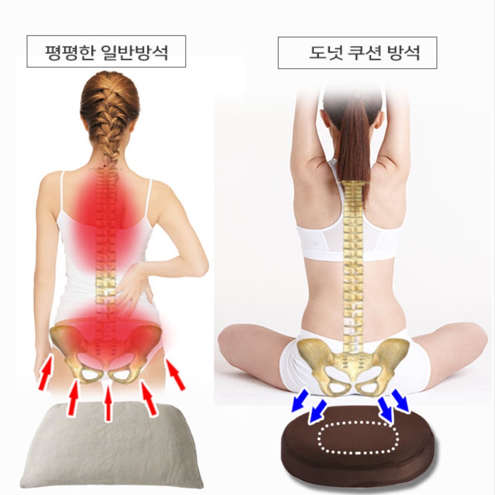 푹신한 메모리폼 도넛 치질 방석 원형 산모 임산부 똥꼬 방석 엉덩이 안아픈 의자 쿠션 - 상세 이미지 3