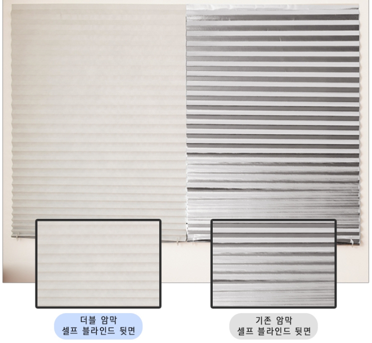붙이는 블라인드 종이 암막커튼 거실베란다 주방햇빛가리개 120x240대형 일반암막화이트