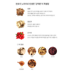 강력환 30환 침향 국산 산수유 어린순 참당귀 천궁 계피 체력유지 온가족... 맛있게 먹은 솔직 후기 - 상품 이미지 3