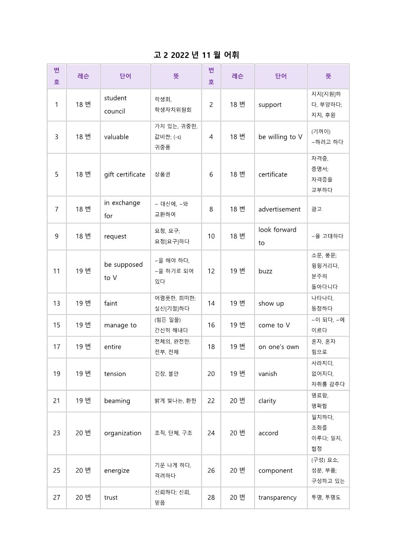 2022년 11월 모의고사 영어 고2 기출 분석노트 워크북 변형문제 by 메이플북스 상품 이미지