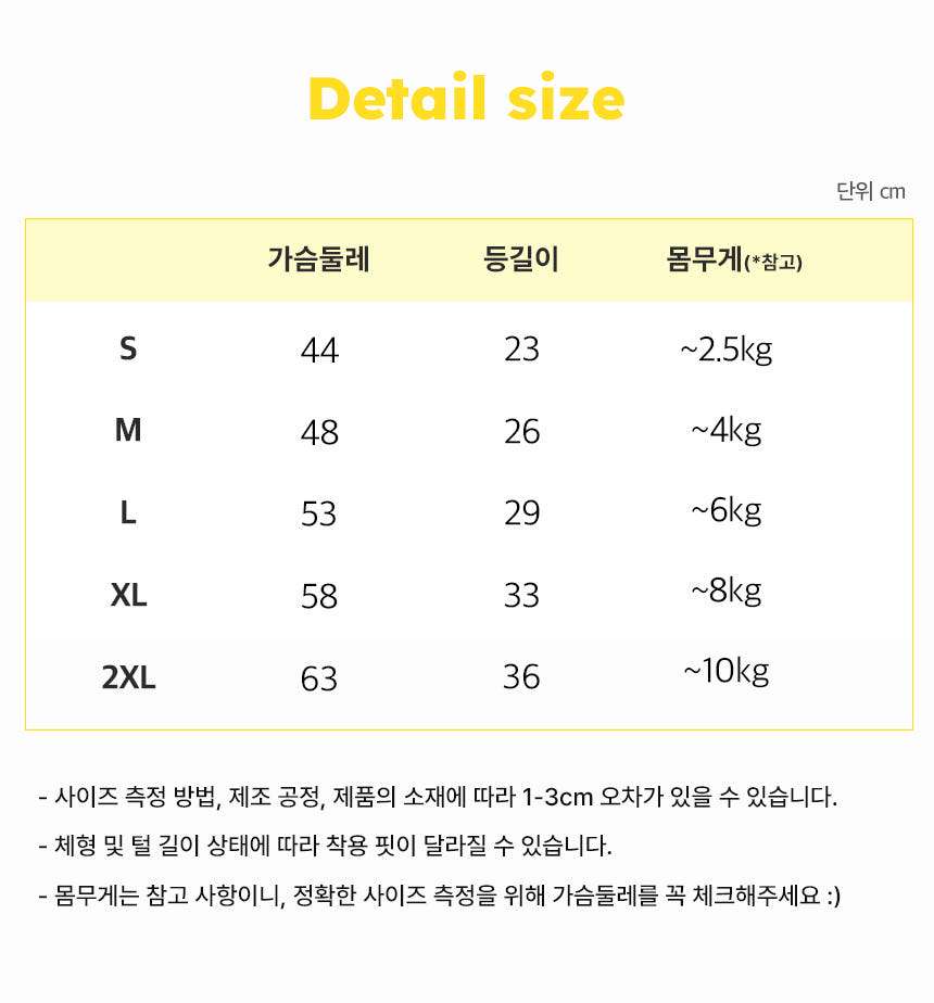 상품의 상세 설명 이미지