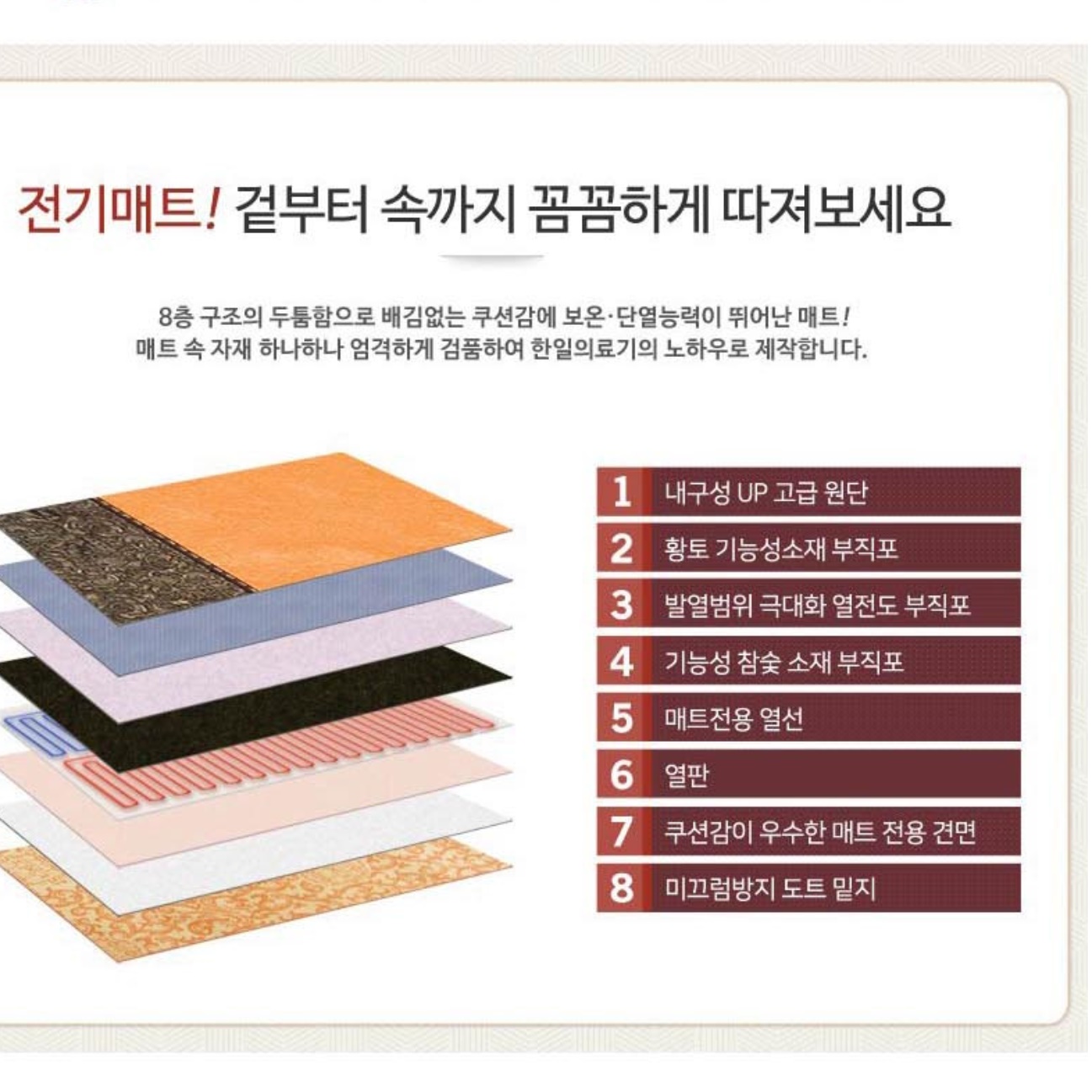 안심 무자계 거실용 전기매트 거실 더블 마루전기장판