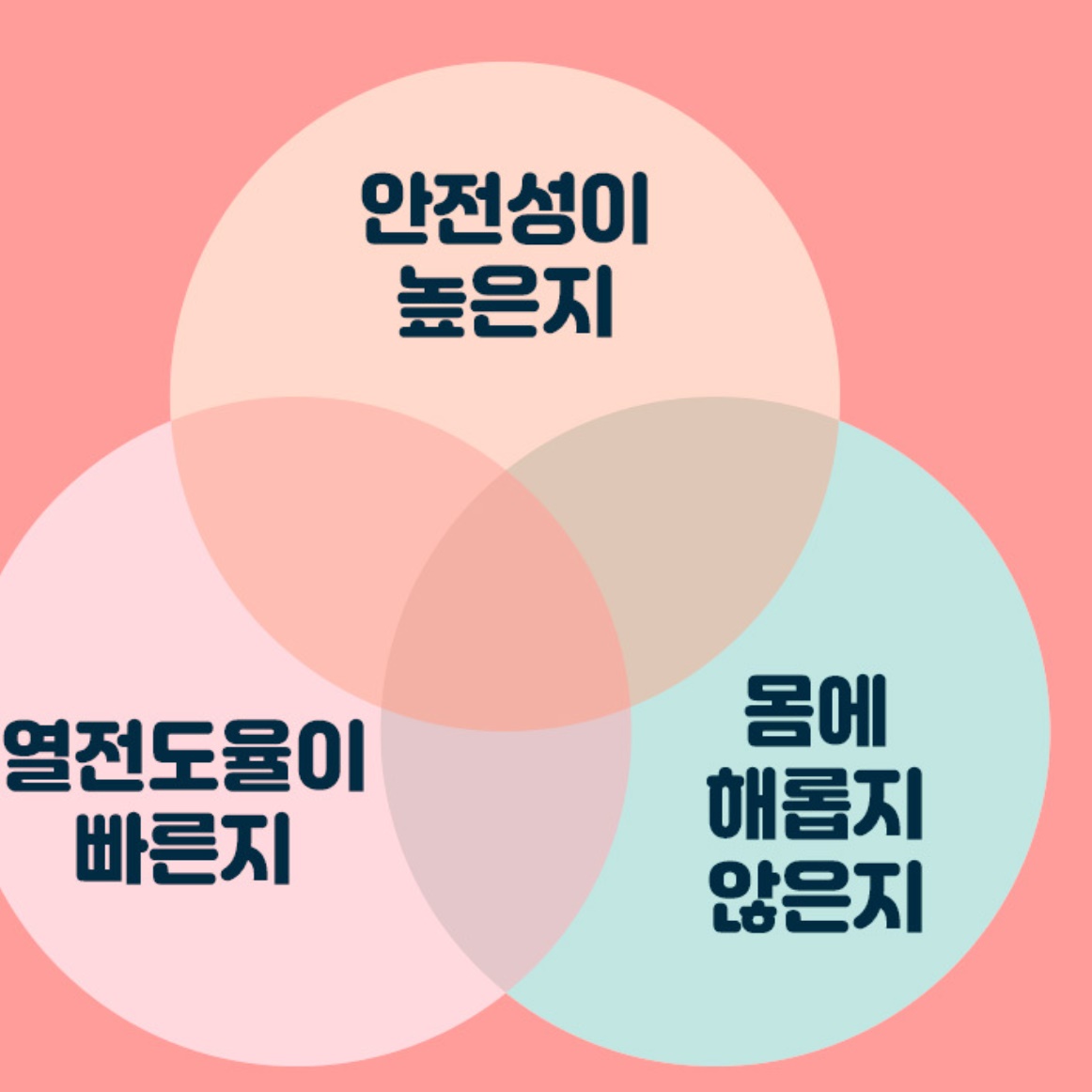 얇은전기장판 쇼파전기요 미니싱글 탄소전기요