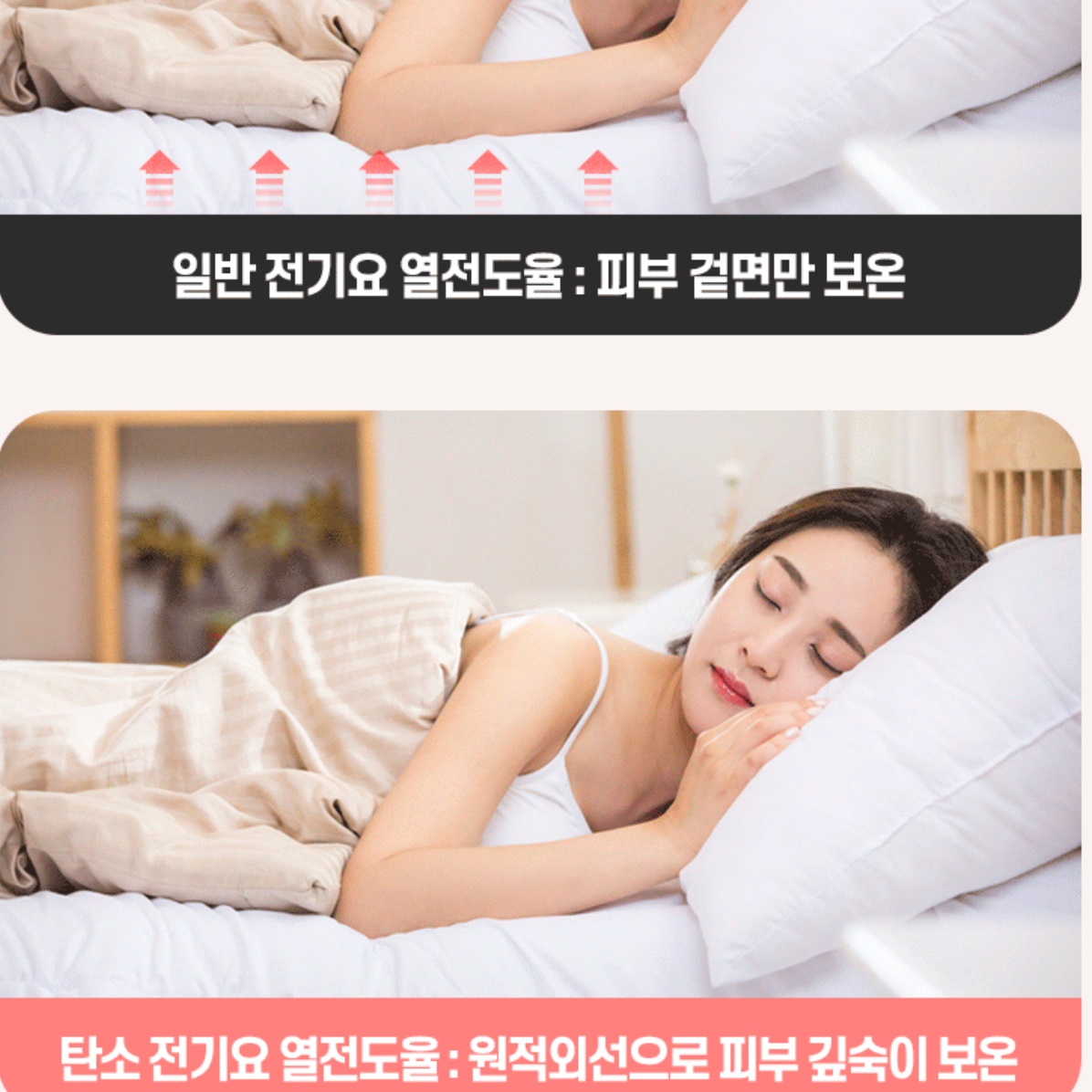 얇은전기장판 쇼파전기요 미니싱글 탄소전기요