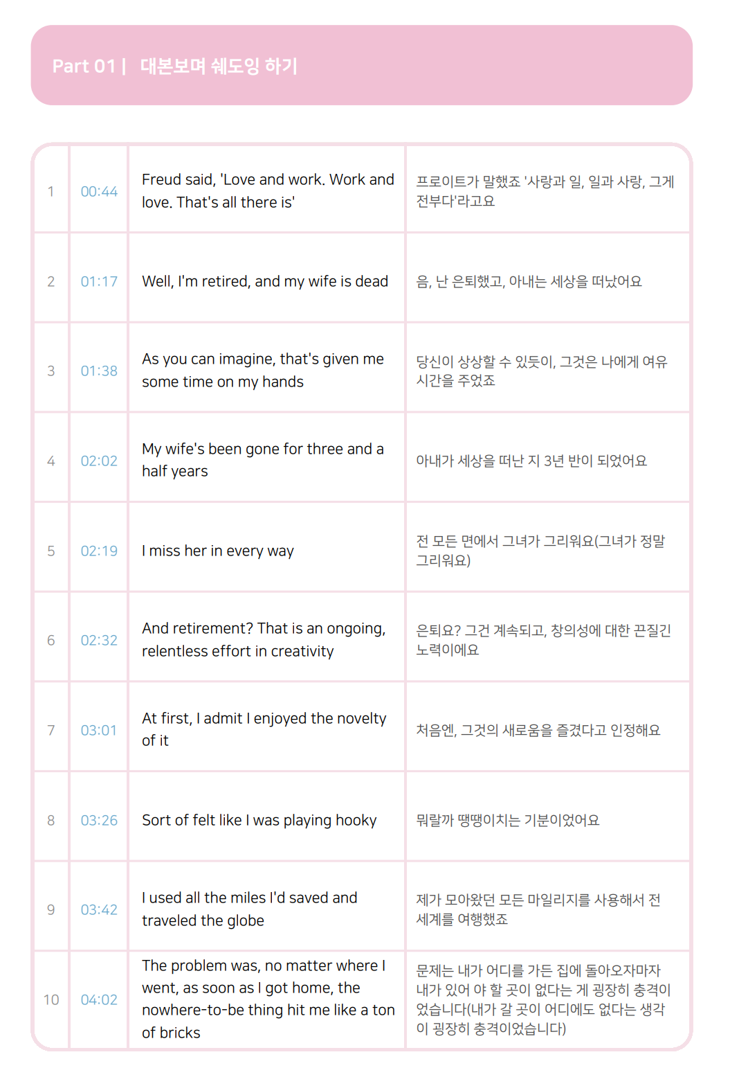 영화 인턴 대본 이미지 2