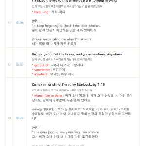 영화 인턴 대본 솔직 독서 후기 | 읽어볼 만할까? - 상품 이미지 4