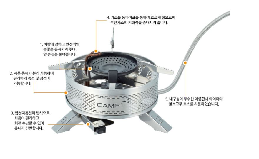 코베아 캠프1 캠프원 플러스 버너 스토브 이소 가스 호환