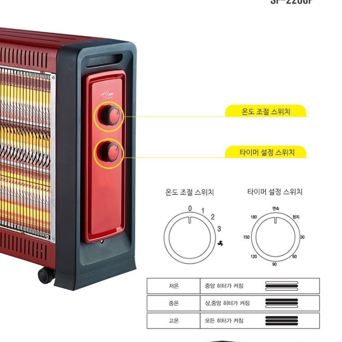 소형 공장 히터 공장용 히터 산업용 히터 공사장 현장 난로