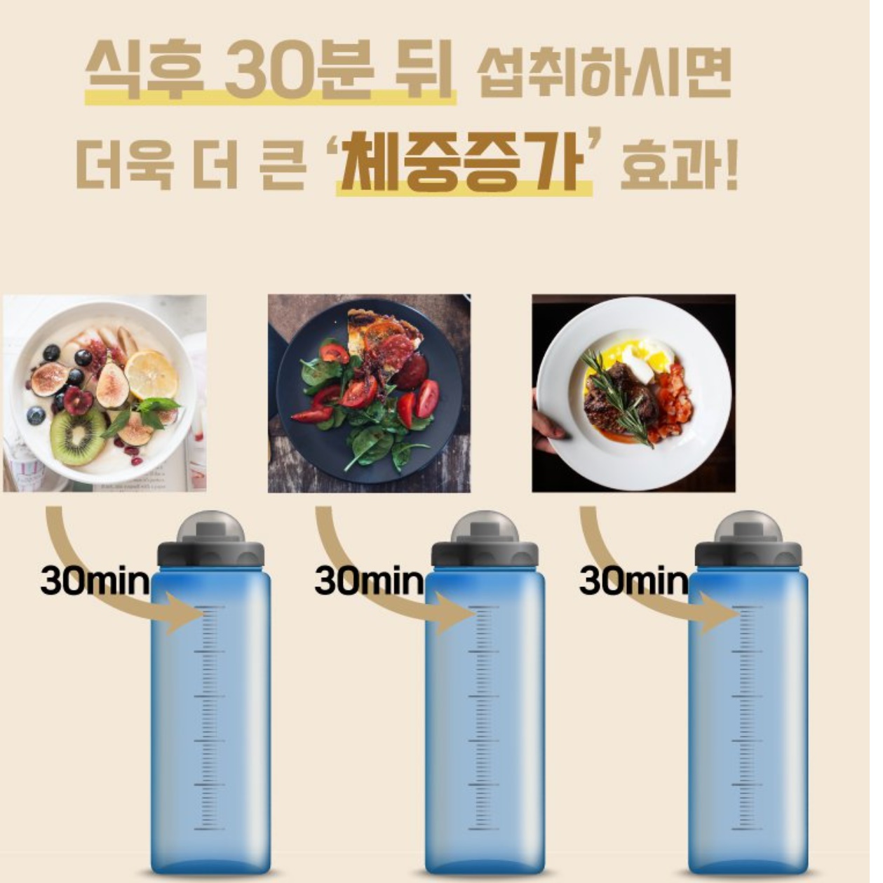 대용량 살찌는보충제 근육 벌크업 프로틴 곡물 헬스게이너 - 상세 이미지 5