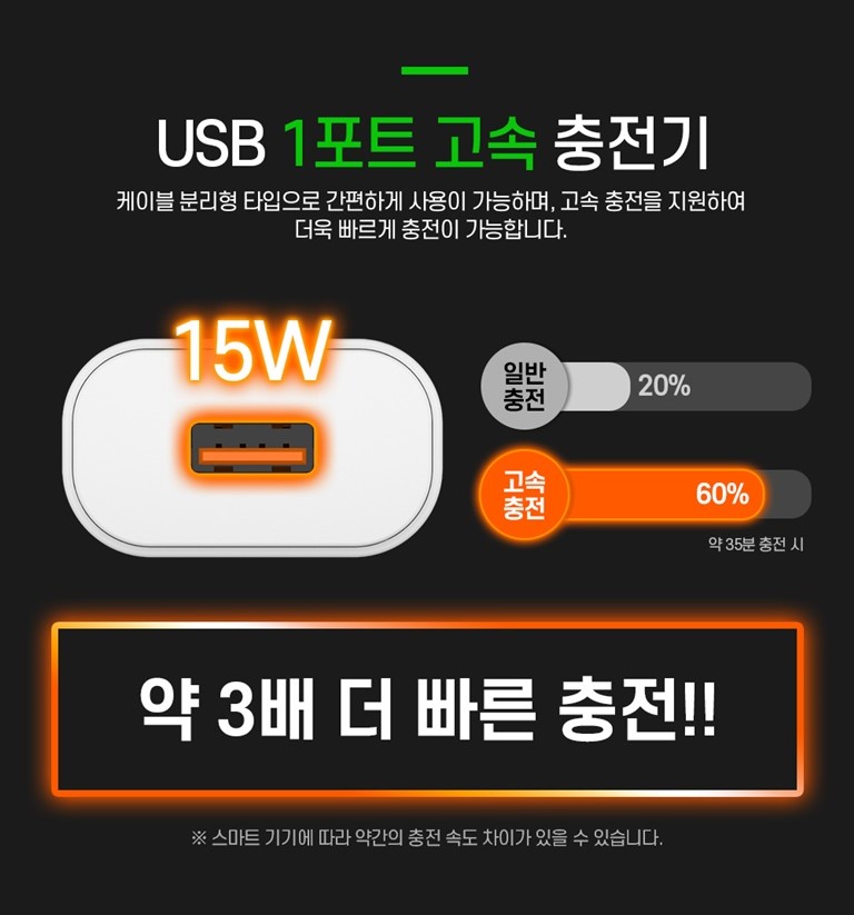 고속 C타입 3.0 분리형 충전기 - 상세 이미지 4