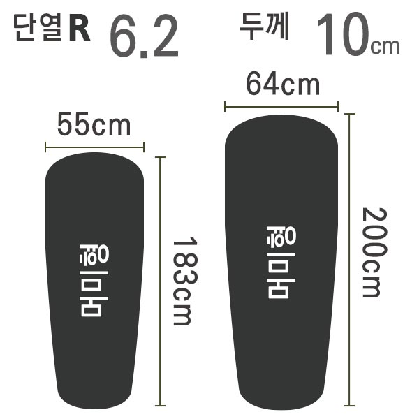 씨투써밋 에테르 라이트 익스트림 XT RG 머미 백패킹 경량 에어매트 - 상세 이미지 2