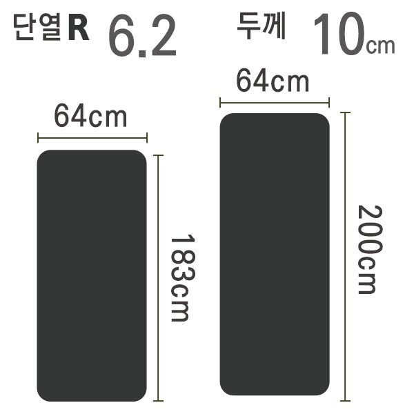 씨투써밋 에테르 라이트 익스트림 XT RG 사각 백패킹 경량 에어매트 - 상세 이미지 4