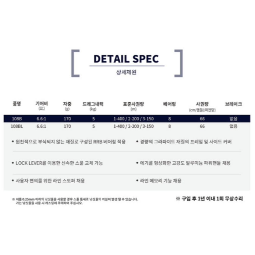 바낙스 아키스 108B 베이트릴 쭈꾸미 갑오징어 바다 선상 낚시 릴 보조스풀 구성 - 상세 이미지 5