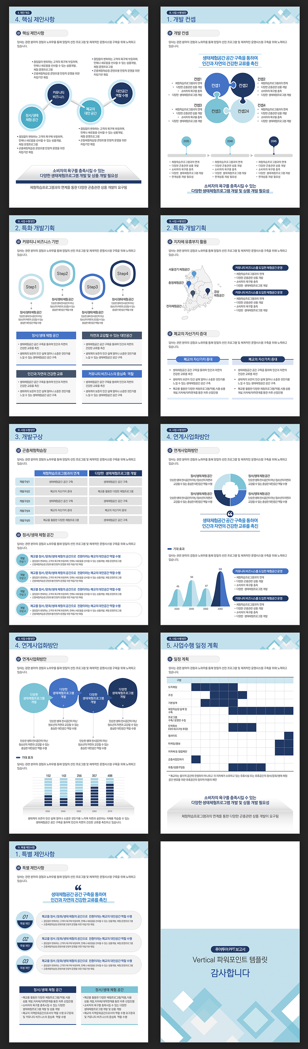 713 깔끔한 세로 ppt 템플릿 입찰 제안서,보고서 사업계획서 파워포인트템플릿 세로형피피티 - 상세 이미지 3
