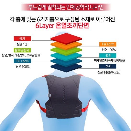 충전식 발열조끼 골프용 낚시용 낚시 골프 발열 조끼 - 상세 이미지 3