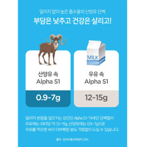 고함량 산양유 단백분말 간편섭취 샐러드 토핑재료 맛있게 먹은 솔직 후기 - 상품 이미지 4