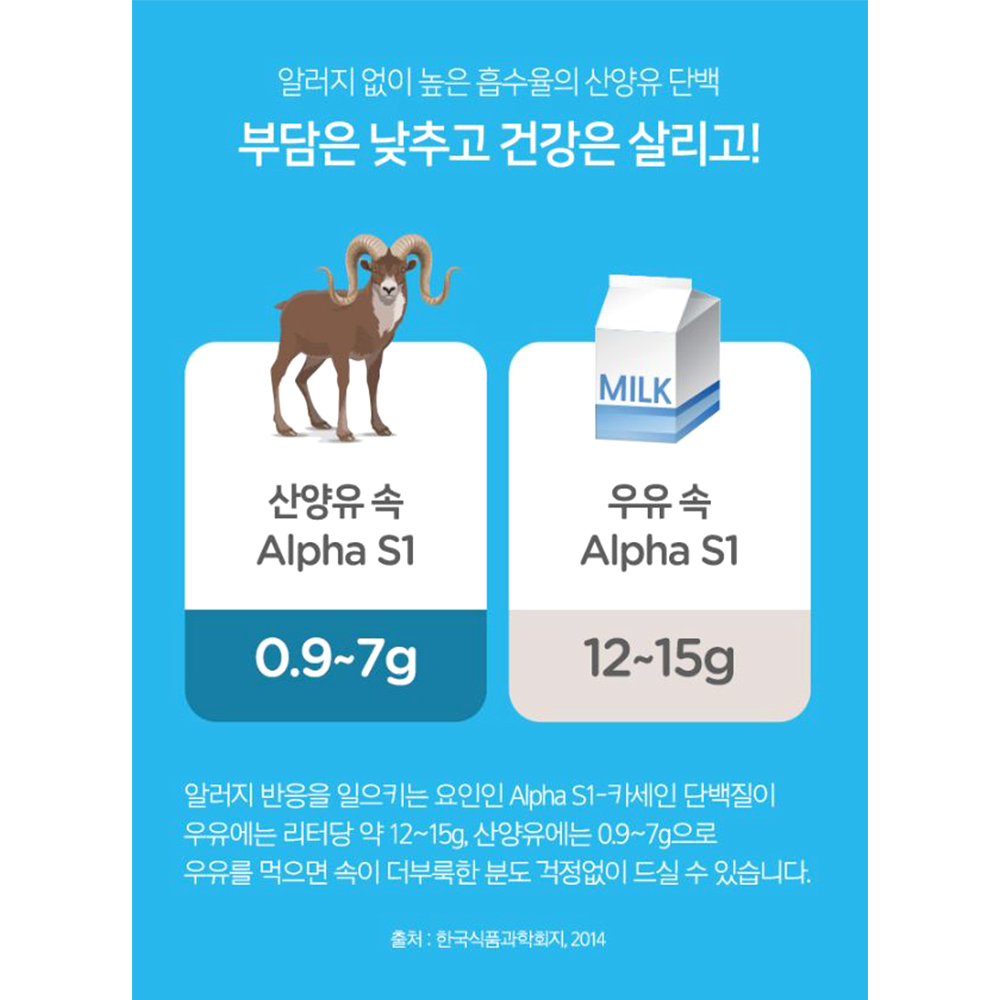 고함량 산양유 300g 유산양 단백질가루 베타카제인 퀄리고트 영양보충 샐러드 토핑재료 이미지 4