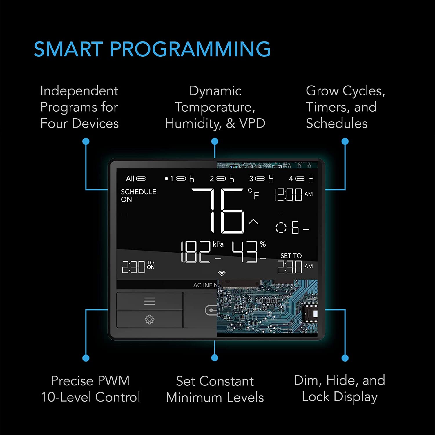 AC Infinity Controller 69 PRO 다양한 기능