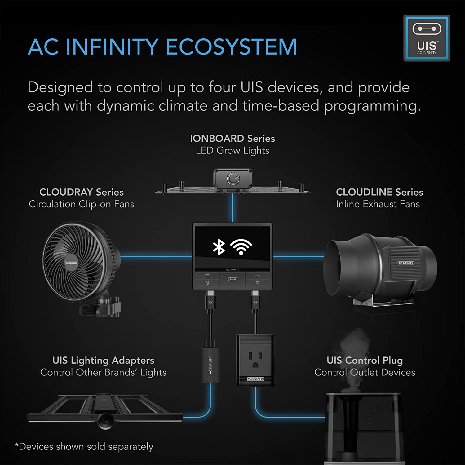 AC Infinity Controller 69 PRO 앱 연동