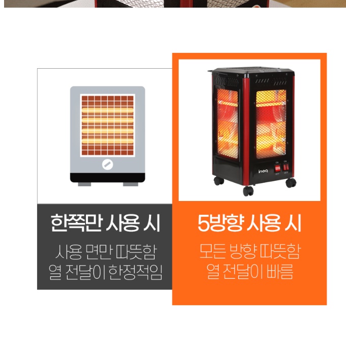 미니 오방 난로 가정용 난방 기구 업소용 5면 난로 히터기