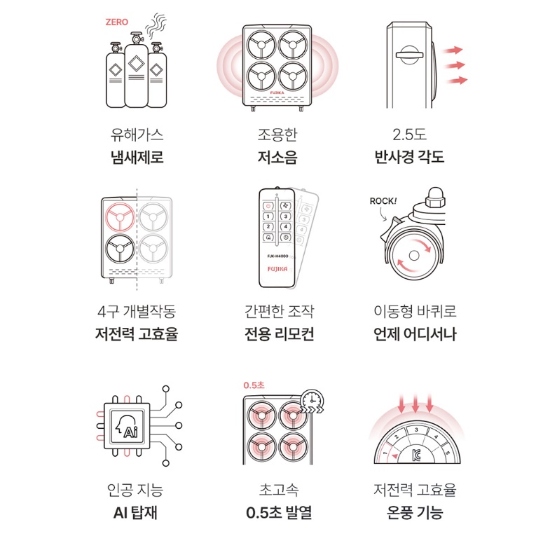 대형전기온풍기 비닐하우스온풍기 공장용 공업용 공장 온풍기