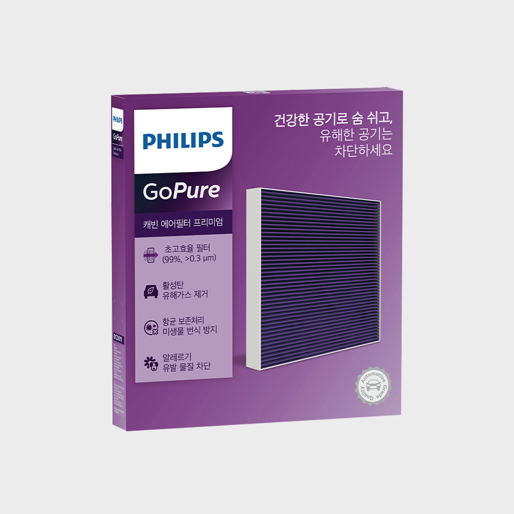 필립스 공기청정 토탈패키지E - 고퓨어GP6201 + 프리미엄 에어컨 필터 공기청정기 미세먼지 PM0.3 차단 활성탄 캐빈필터 - 상세 이미지 2