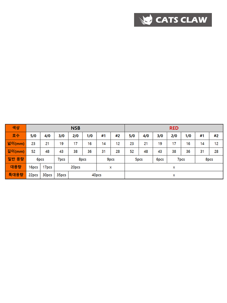 캣츠크로우 와이드갭훅 316 루어바늘 HK-31 - 상세 이미지 4