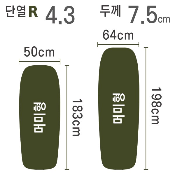 씨투써밋 캠프 플러스 SI RG 백패킹 경량 자충매트 1인용 머미형