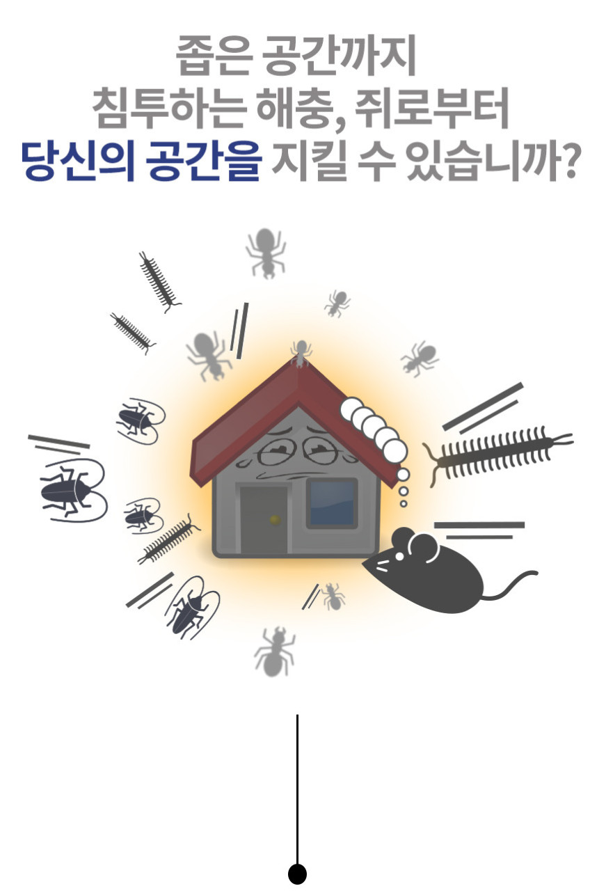 싹나가M 쥐 퇴치기 초음파 해충퇴치기 벌레퇴치기 판매처 상세 정보 이미지 2