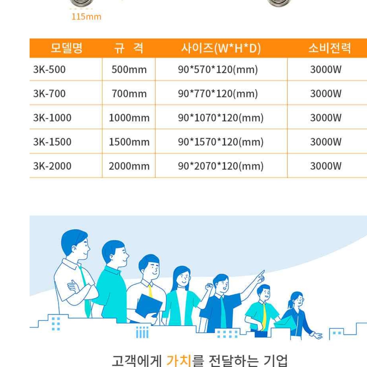 돼지꼬리 열선 온수기 온수 히터봉 3kw 1000mm - 상세 이미지 2