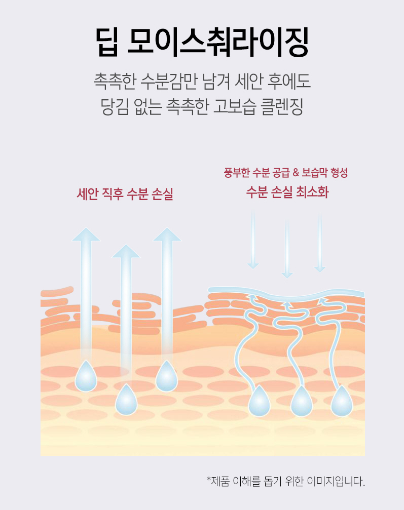 하이리빙 떼즈블랑 마이크로 크리미 폼 클렌징폼 150ml - 상세 이미지 3